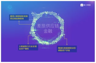 鯨力商旅榮膺旅游科技創(chuàng)新獎(jiǎng) 深耕差旅管理，賦能供應(yīng)鏈金融與智慧服務(wù)