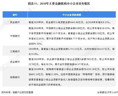 預見2021 中國供應鏈管理服務產業全景圖譜與趨勢展望